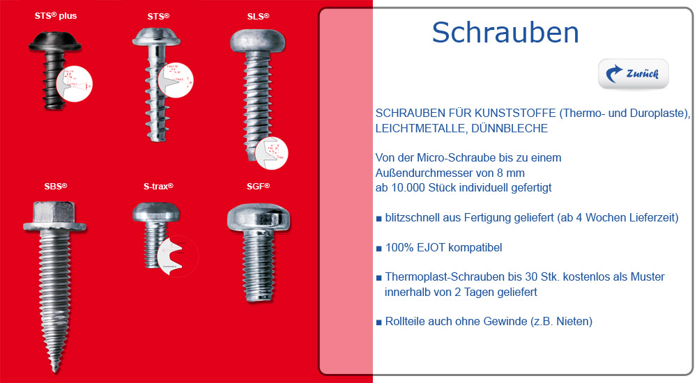 Verzahnungsteile - Antriebselemente